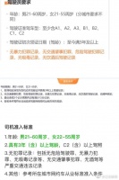 长江云调查丨月入过万“要拿命拼”，网约车市场饱和了吗？