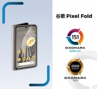 并列榜单第一，DXOMARK公布谷歌Pixel Fold折叠屏手机屏幕得分