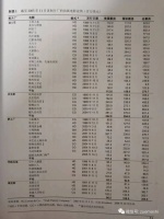 OpenAI的成功，为什么难以复制？