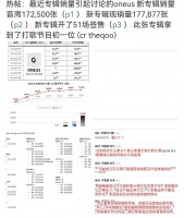 中签名额价值百万，K-Pop签售会到底有多赚？