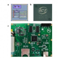 中国团队推出世界首颗 AI 全自动设计 CPU“启蒙 1 号”