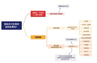 微信支付被骂惨了