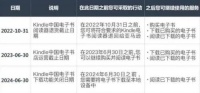 正式谢幕！Kindle中国电子书店今起停运
