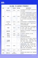 海外隐形大生意：挣华人的钱，Copy from China