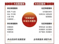 新城控股董事长：新城悦服务｜创新幸福体验，让好服务触手可及