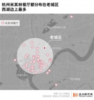 沦为美食荒漠，不是杭州的错