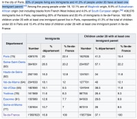 法国到底发生了什么？