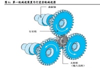 精密减速器行业研究：机器人最核心零部件，有巨大想象空间