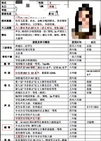 内卷娃还是输给了小时代