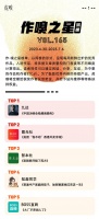 虎嗅【作·嗅之星】周榜第165期
