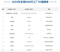 富士康1400亿项目从印度匆忙退出，郭台铭在怕什么？