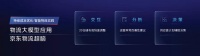 “京东物流超脑”数智化供应链产品亮相
