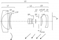 佳能申请20-50/4.5 -6.3和20-60/4.5 -6.3专利