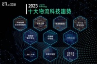 透过菜鸟的技术布局，读懂物流业的下一个十年