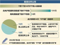 ETF互联互通标的再扩容