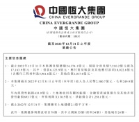 恒大负债超2.4万亿，许家印还能翻盘吗？