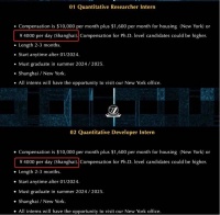 日薪4000元招实习生火了，多家头部量化：我们给不起