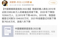 10位未婚女性讲述她们的“不婚理由”