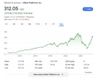 Meta用“免费版ChatGPT”打响翻身仗，还把微软拉上了船