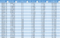 钢铁需求已饱和？