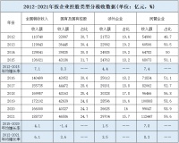 中国靠什么保经济保就业？离不开的县域经济