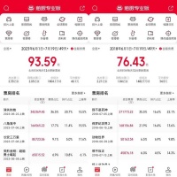 观众对国产片变宽容了？