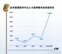 大麦网上半年投诉量超过去四年总和