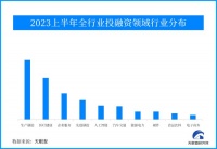 2023年上半年投融资情况分析：市场持续温和复苏，融资事件超4000起