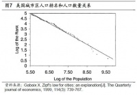 越来越多的地方放开户口了，这是好事，但也可能是在挖坑
