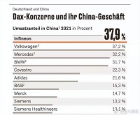 西门子终止与北京天圣华合作的真相！