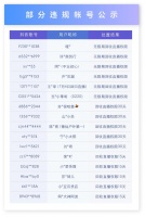 抖音直播公示不良PK治理成果 处罚账号11余万