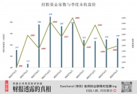 十字路口上的宁德时代