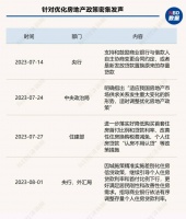 央行定了：存量房贷利率下调，遵循这两个原则