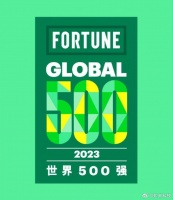 2023年财富世界500强：中国142家公司上榜……
