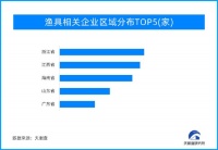 天眼新知|一根小鱼竿撬动百亿大产业 垂钓从小众迈向大众