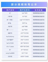 抖音配合长沙共同打击户外低俗直播，封禁低俗主播200余人