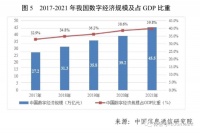 为什么过去十年AI创业失败了？