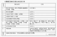 新疆，越来越正规了