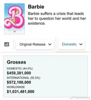 IP→电影→联名，品牌如何突破圈层获增长？