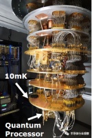 超导，对半导体意味着什么？