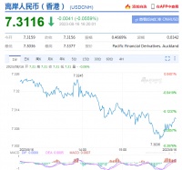 人民币贬值，出口商“抢单”