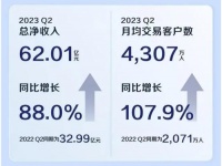 涅槃重生的瑞幸，仍在等待跃升