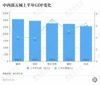 “长安”爆火，洛阳“不服”