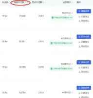 爱情教主小红书：现实稀碎，网上劝分