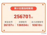 爱聊APP打造健康社交平台 助力单身群体幸福脱单