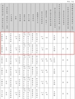 上市公司也“踩雷”中融信托