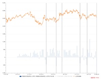 不要用长期的利空吓自己，事在人为