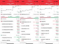 A股水产养殖5股涨停，獐子岛遭爆买