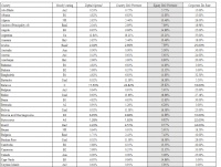 为什么我相信财政是必要的、通胀是可能的