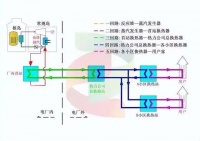 日本福岛牌核污水，每天喝多少会致死？